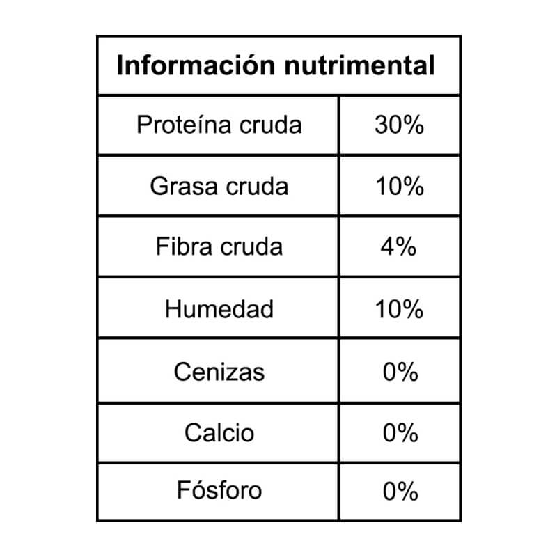 Minino Alimento Para Gato Bulto 15 Kg