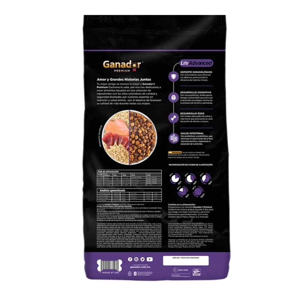 Ganador Premium Alim Perro Cachorro 20 Kg