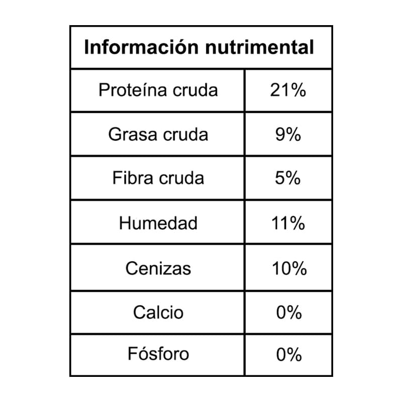 Ganador Alim Perro Adulto 25 Kg